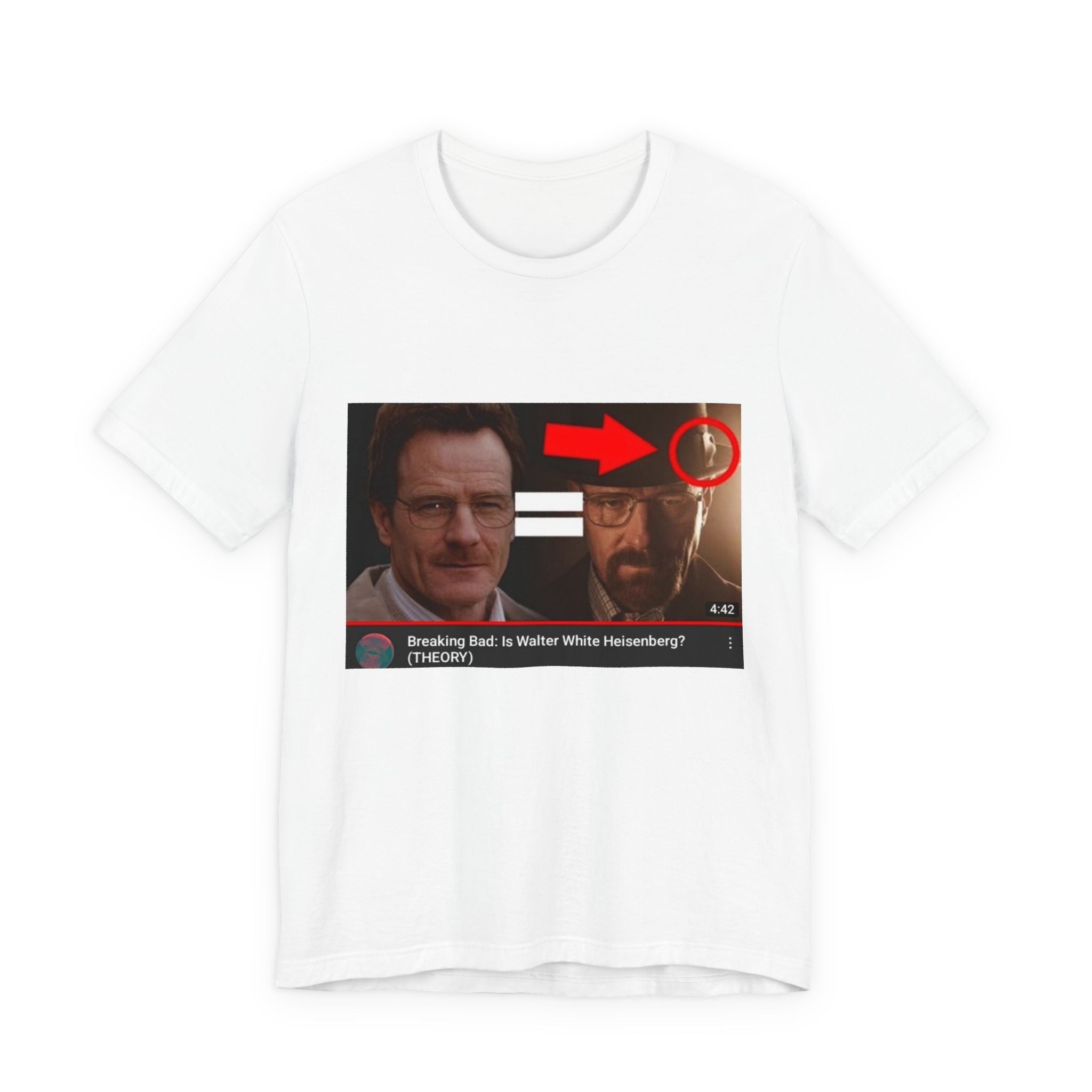 is Walter White Heisenberg?